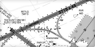 Airport database